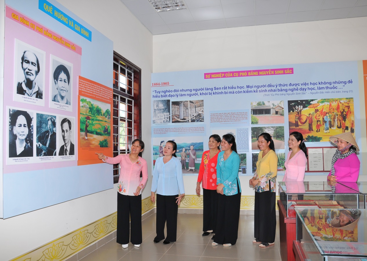 Potential for Tourism Development in Mo Cay Nam