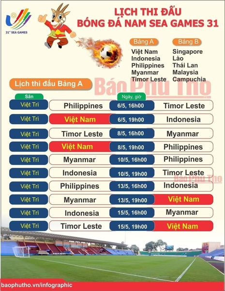 Tour Du lịch Phú Thọ trong dịp SEAGAMES 31.