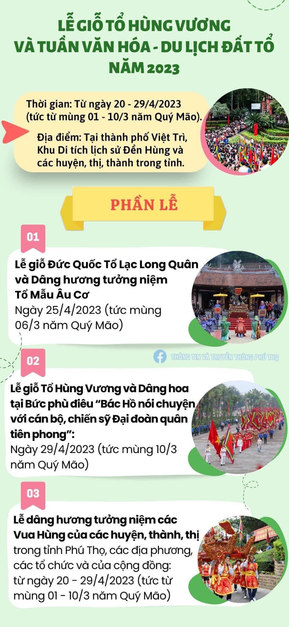 Hoạt động diễn ra tại Lễ Giỗ Tổ Hùng Vương và Tuần Văn hóa - Du lịch Đất Tổ năm 2023.