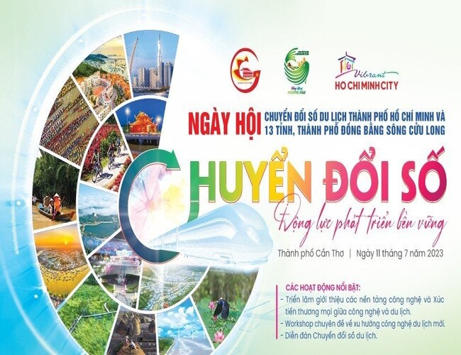 NGÀY HỘI CHUYỂN ĐỔI SỐ DU LỊCH THÀNH PHỐ HỒ CHÍ MINH VÀ 13 TỈNH, THÀNH PHỐ ĐỒNG BẰNG SÔNG CỬU LONG